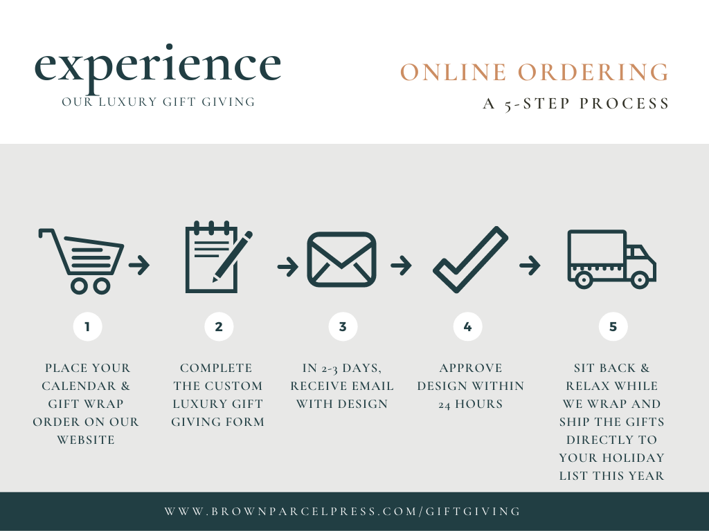 Luxury Gift Giving